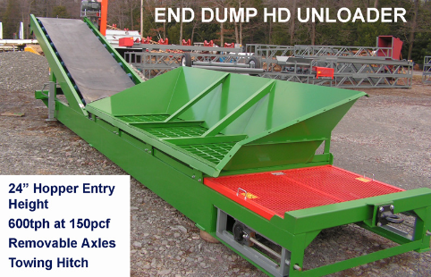End dump unloader, iron city supply